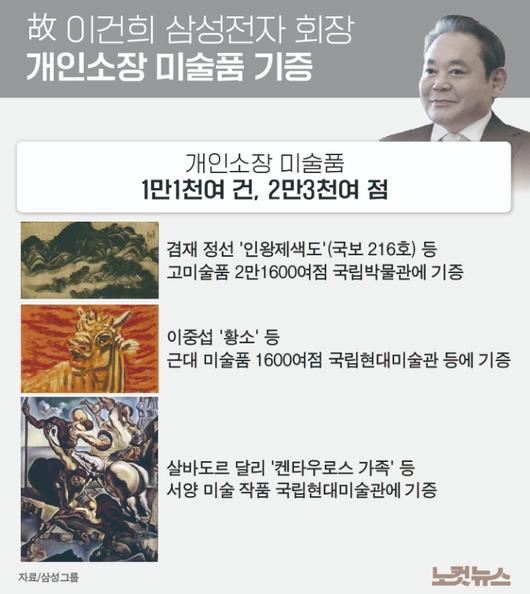 노컷뉴스