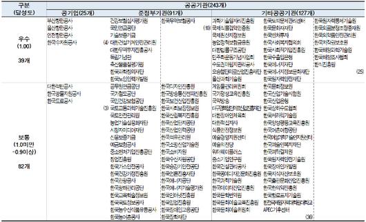 노컷뉴스