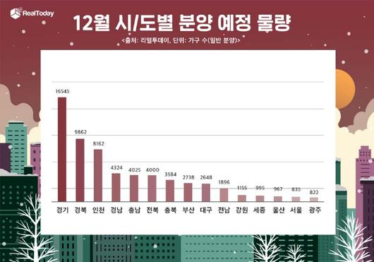 노컷뉴스