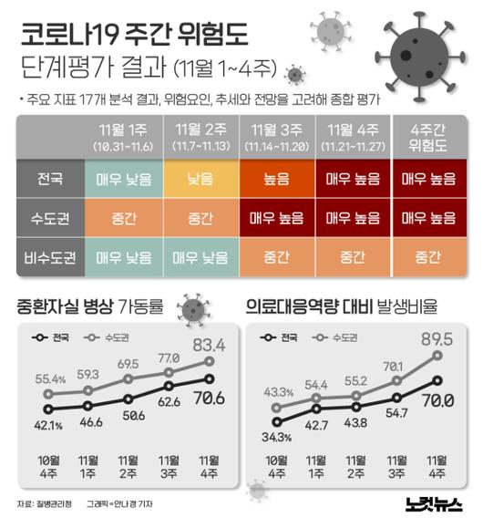 노컷뉴스