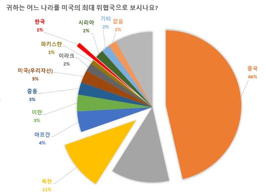 노컷뉴스