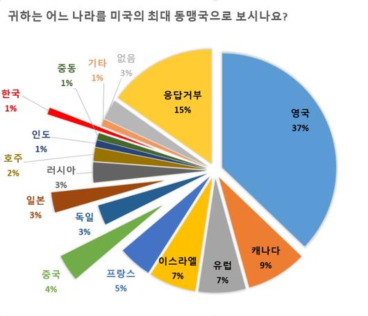 노컷뉴스