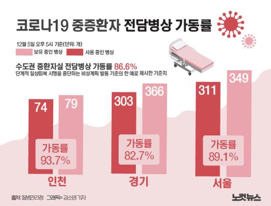 노컷뉴스