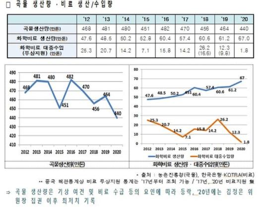 노컷뉴스