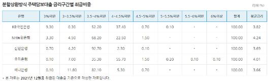 노컷뉴스