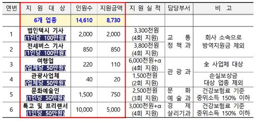 노컷뉴스