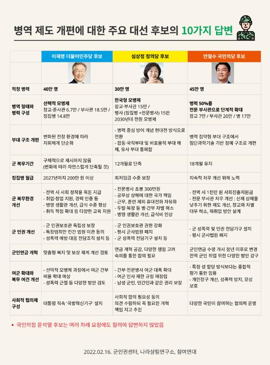 노컷뉴스