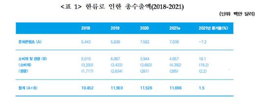 노컷뉴스