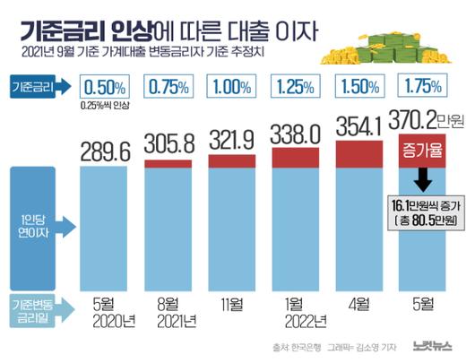 노컷뉴스