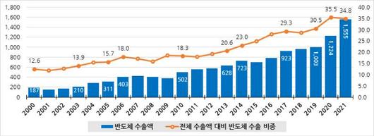 노컷뉴스