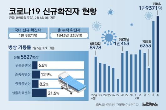 노컷뉴스