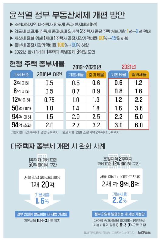 노컷뉴스