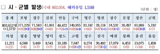 노컷뉴스