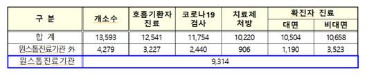 노컷뉴스