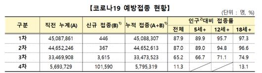 노컷뉴스