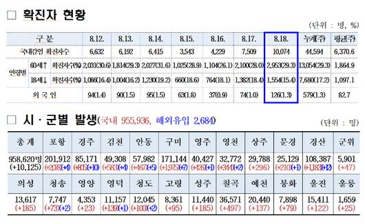 노컷뉴스