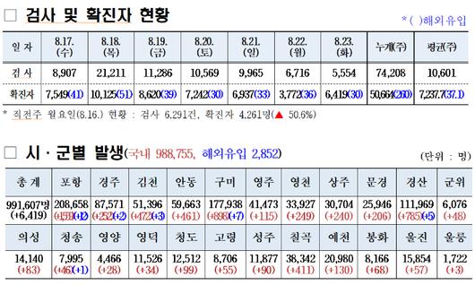 노컷뉴스