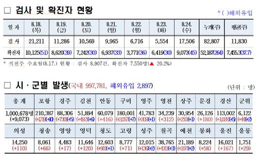 노컷뉴스