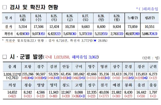 노컷뉴스