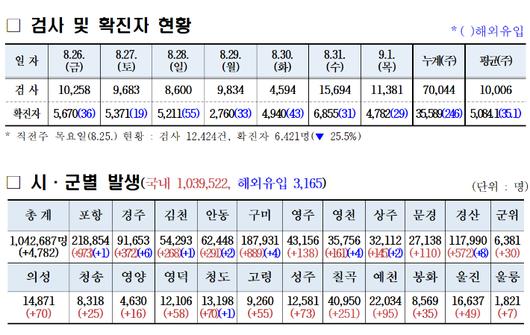 노컷뉴스