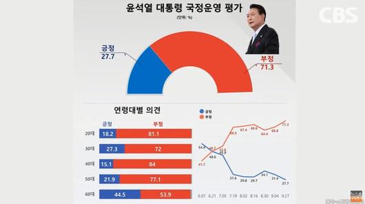 노컷뉴스