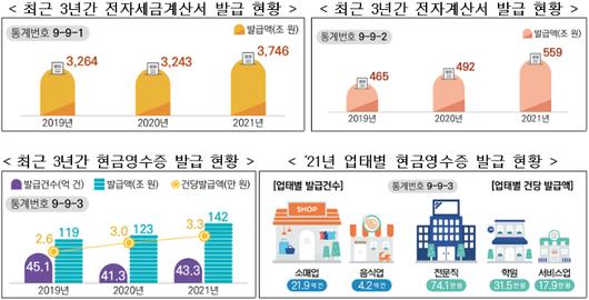 노컷뉴스