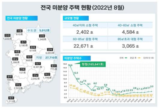 노컷뉴스