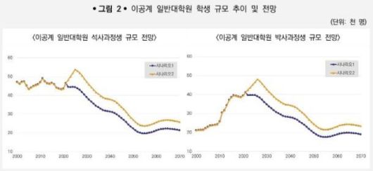 노컷뉴스