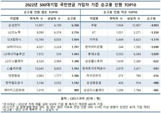 노컷뉴스