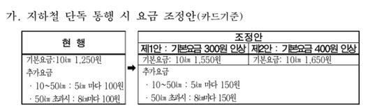 노컷뉴스