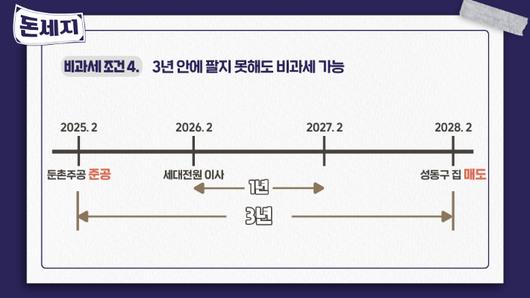 노컷뉴스