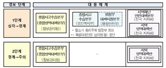 노컷뉴스