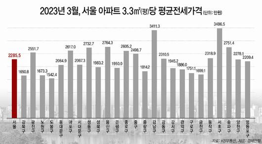 노컷뉴스