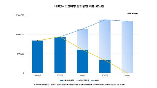 노컷뉴스