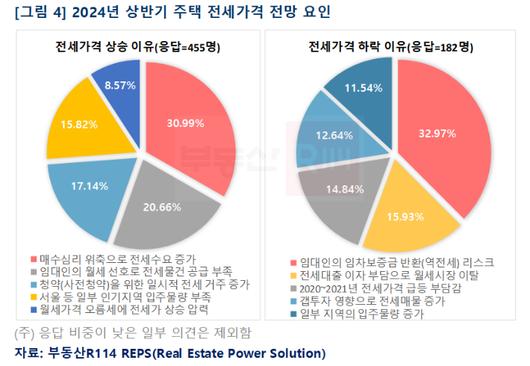 노컷뉴스