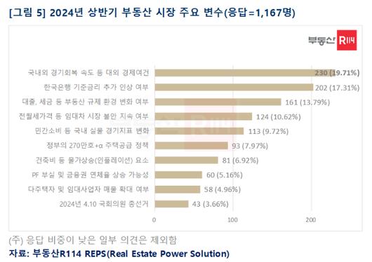 노컷뉴스