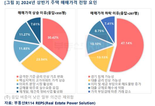 노컷뉴스