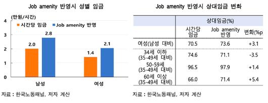 노컷뉴스