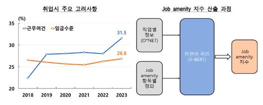 노컷뉴스