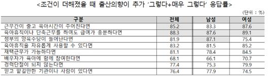 노컷뉴스