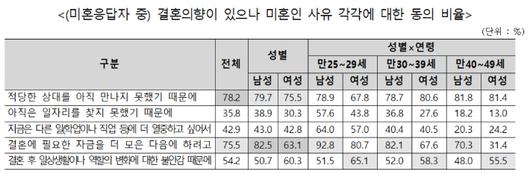 노컷뉴스