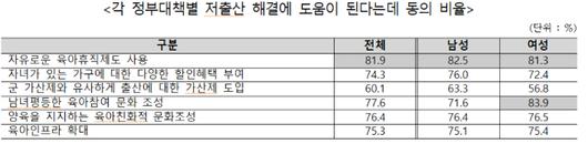 노컷뉴스