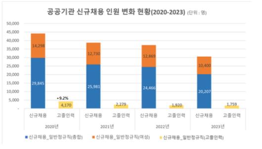 노컷뉴스