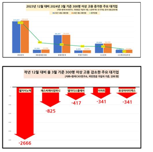 노컷뉴스