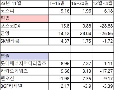 노컷뉴스