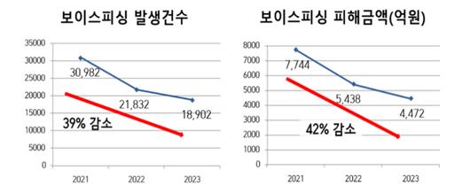 노컷뉴스