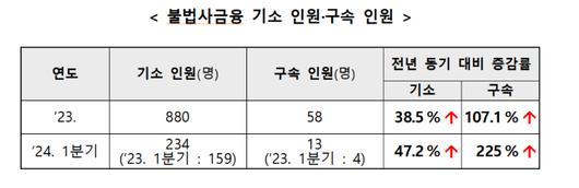 노컷뉴스