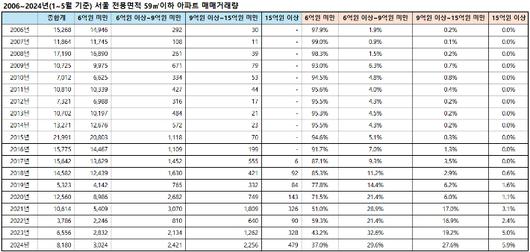 노컷뉴스