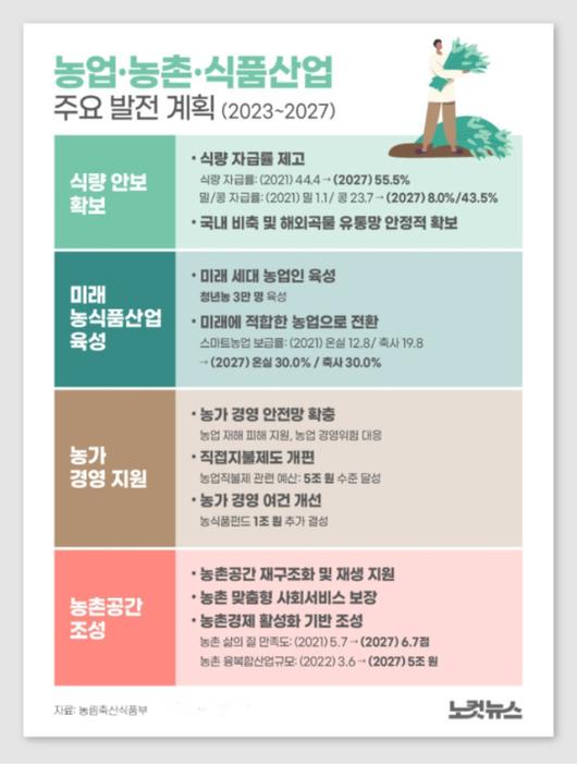 노컷뉴스