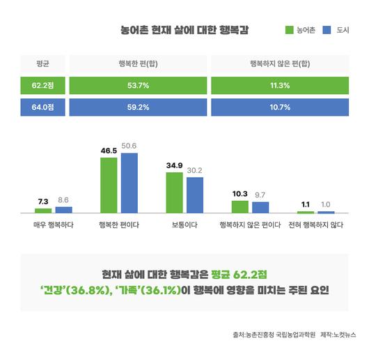 노컷뉴스